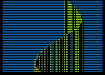 Put Things into Perspective