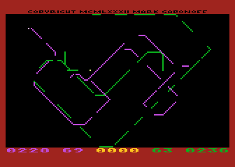 Survival of the Fittest