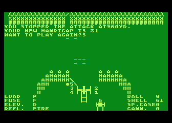 The Guns of Fort Defiance