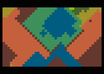 Demons of Cyclic Space, The