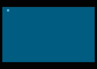 Glucholazy 2k15 Invitro