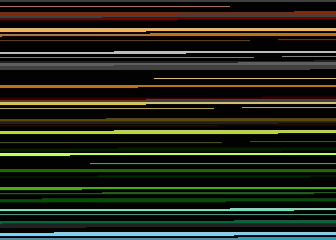 Dimo's Quest in ABBUC Land! - New Year 2015 S