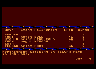 Dragonriders of Pern