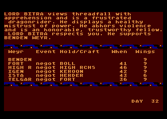 Dragonriders of Pern