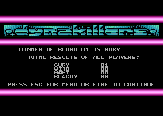 Dynakillers Unchained