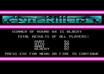 Dynakillers Unchained