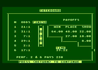 Photo Finish Greyhound Racing