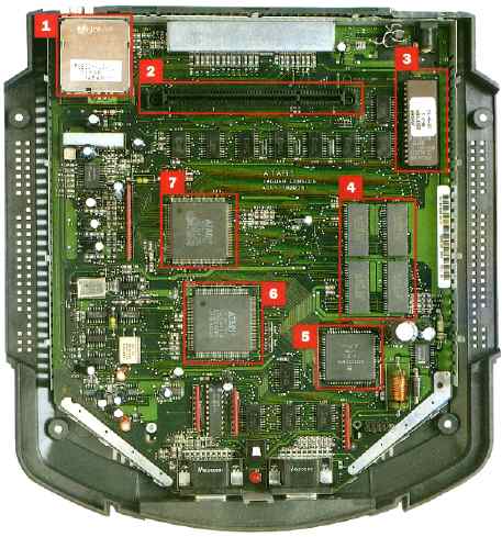 [Jaguar Board]