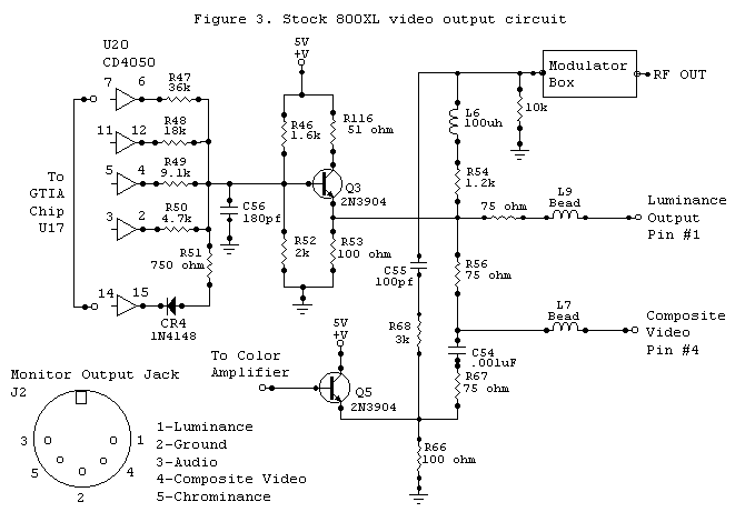 fig31
