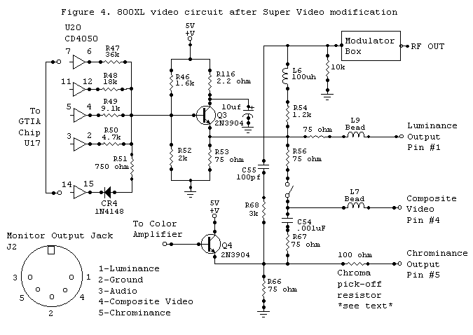 fig41