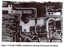 fig 7a