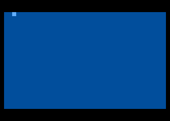Examenator