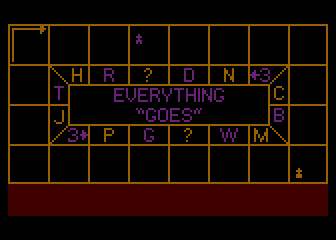 Everything Goes