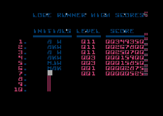 Lode Runner
